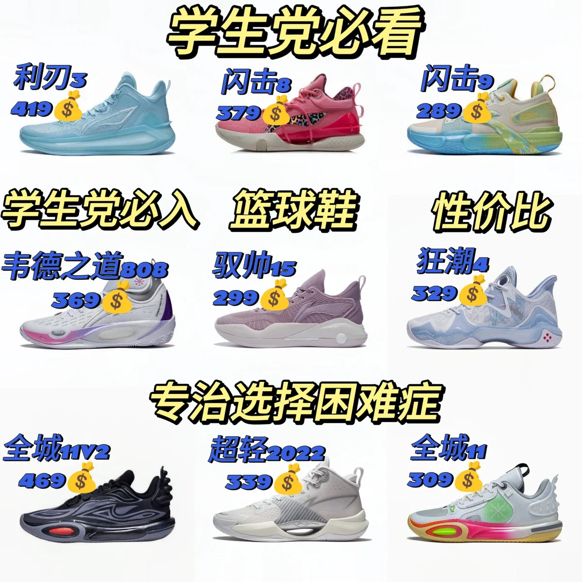 如何选择适合篮球康复训练的器材_0
